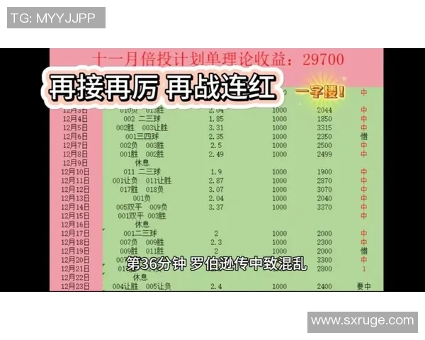 利物浦与热刺激战成和彩果分析与精彩回顾